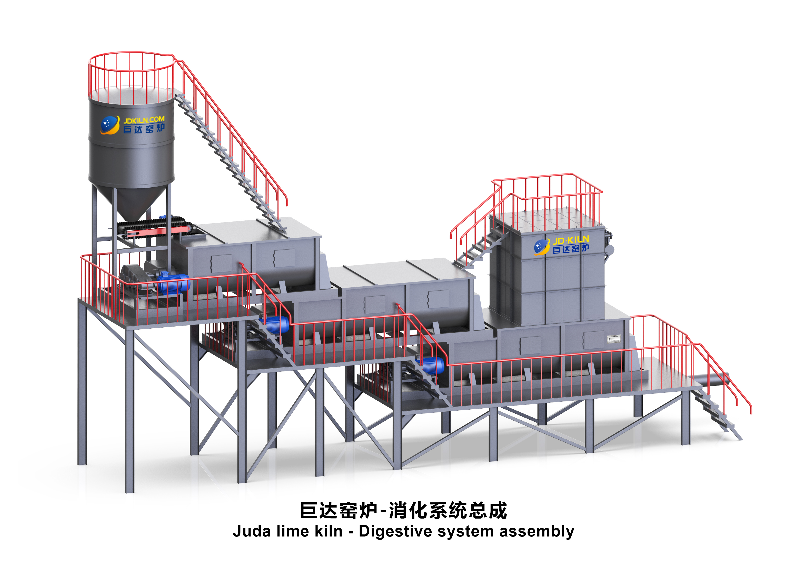 Chemical Industry